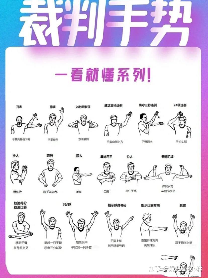如何通过交叉训练增强篮球反应速度和灵活性？
